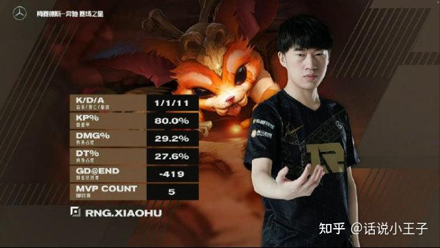 KAIYUN-TheShy官方宣布出色发挥新规，SKT引发争议！