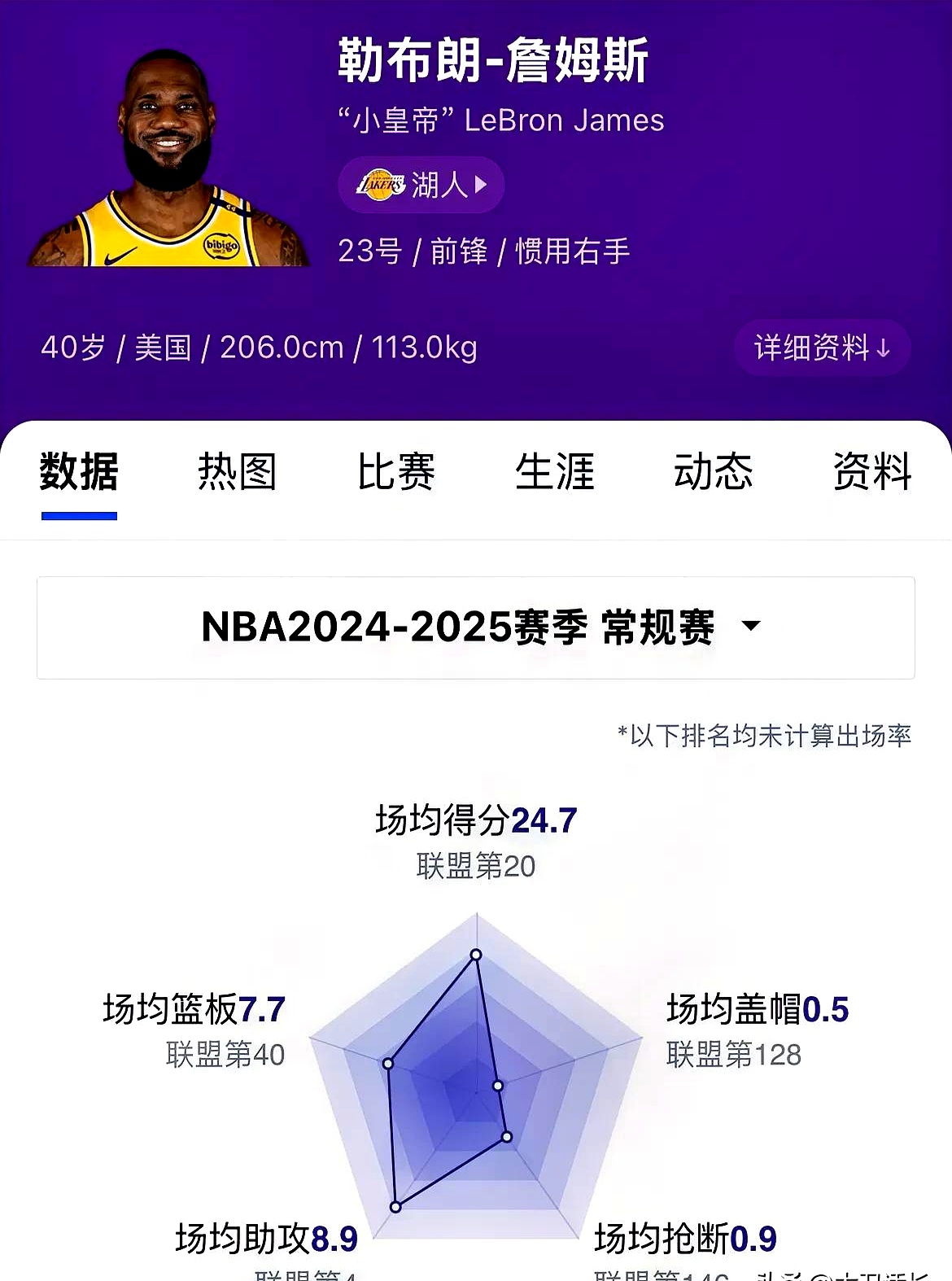 开云体育-詹姆斯新星比赛规则变更表现突出，日本队前途光明！比赛高潮迭起的简单介绍